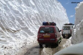 Weather in Shopian 10 Days