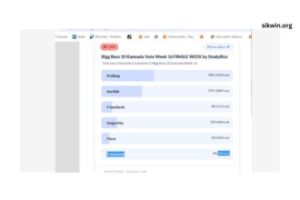 Bigg Boss Kannada Live Voting Result