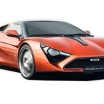 DC Avanti Price in India